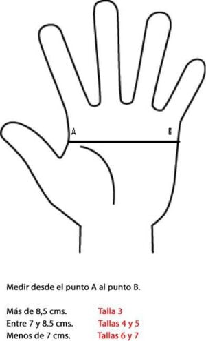 cs-measure-hand